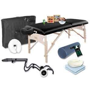 Money Saving Packages Money Saving Packages