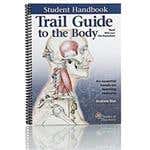 Sub Category Test Preparation