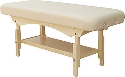 CustomCraftworksAuraBasicTable