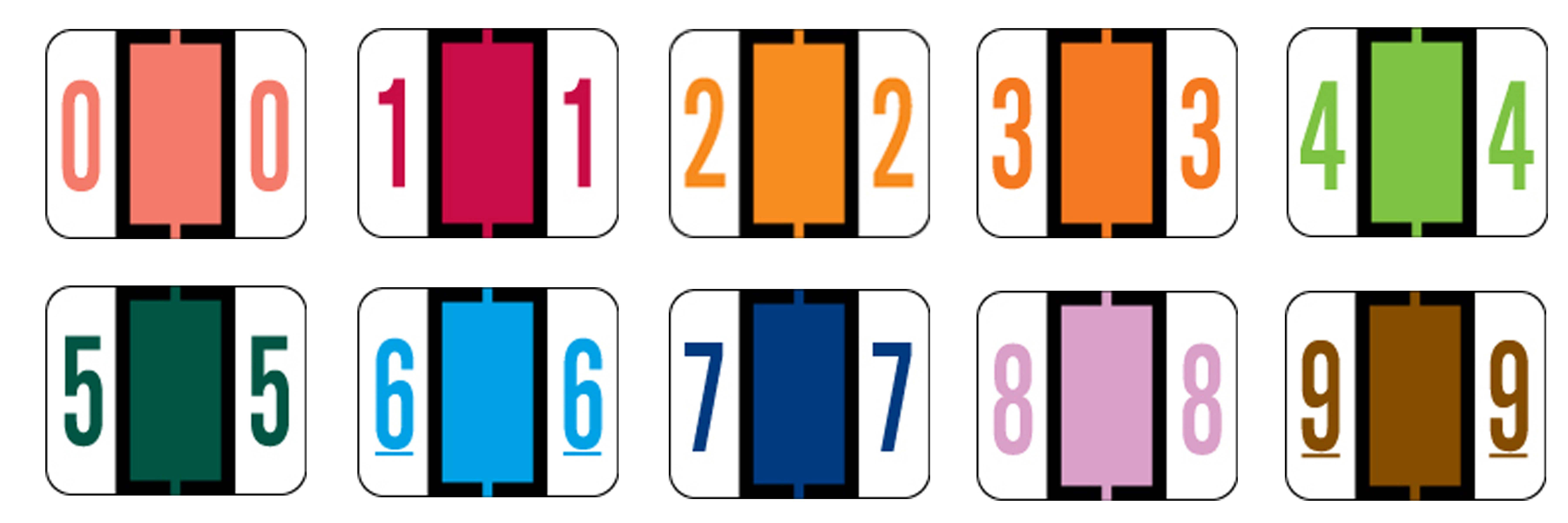 LaminatedNumericLabels,Tab/SmeadBccrnMatch