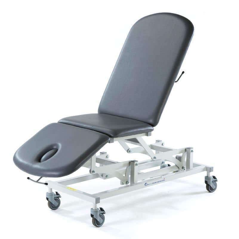 SterlingEconomyHi-LoTreatmentTable