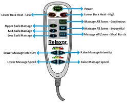 Living Earth Crafts® Relaxor® Heat & Massage