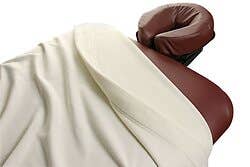 Polar Fleece Blanket