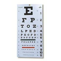 Snellen Eye Chart