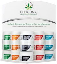 CBD Cream for Pain
