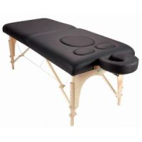 Category Massage Tables